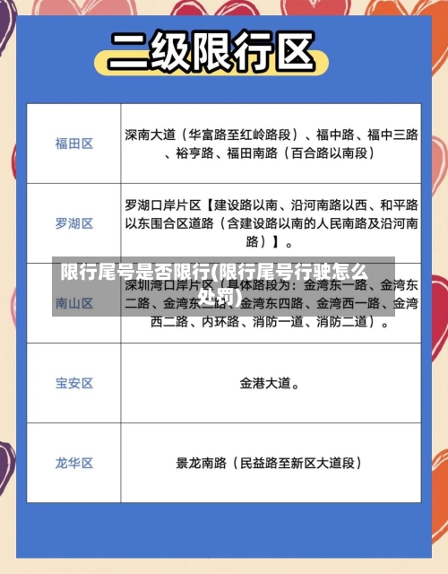 限行尾号是否限行(限行尾号行驶怎么处罚)