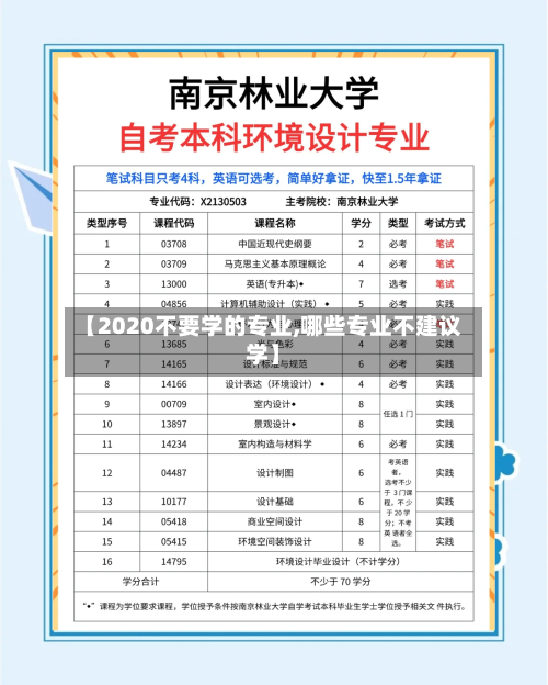 【2020不要学的专业,哪些专业不建议学】