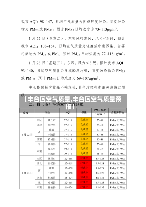 【丰台区空气质量,丰台区空气质量预报】