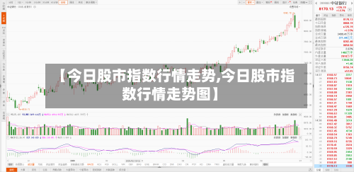 【今日股市指数行情走势,今日股市指数行情走势图】