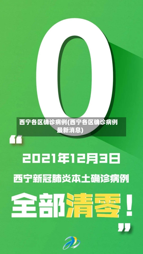 西宁各区确诊病例(西宁各区确诊病例最新消息)