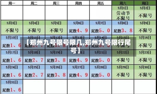 【郑州九号限号限几,郑州九号限行尾号】
