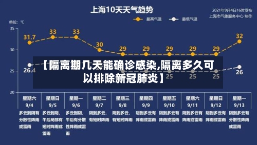 【隔离期几天能确诊感染,隔离多久可以排除新冠肺炎】