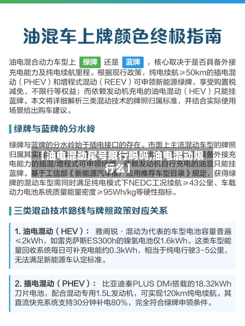 【油电混动尾号限行吗吗,油电混动限行么】