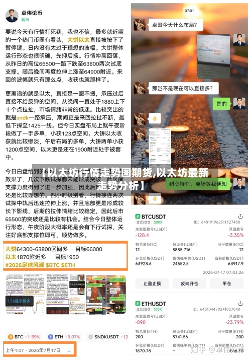 【以太坊行情走势图期货,以太坊最新走势分析】