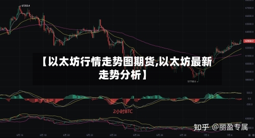 【以太坊行情走势图期货,以太坊最新走势分析】