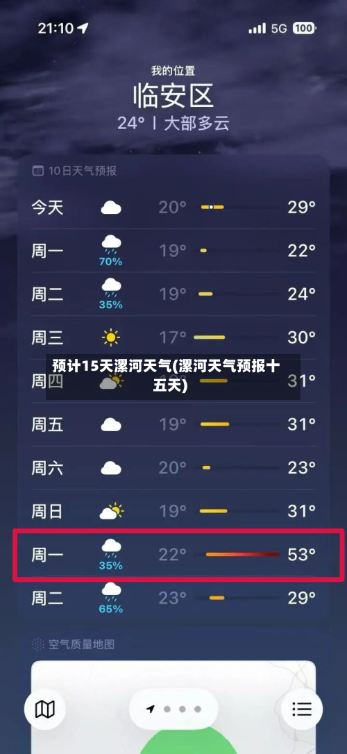 预计15天漯河天气(漯河天气预报十五天)