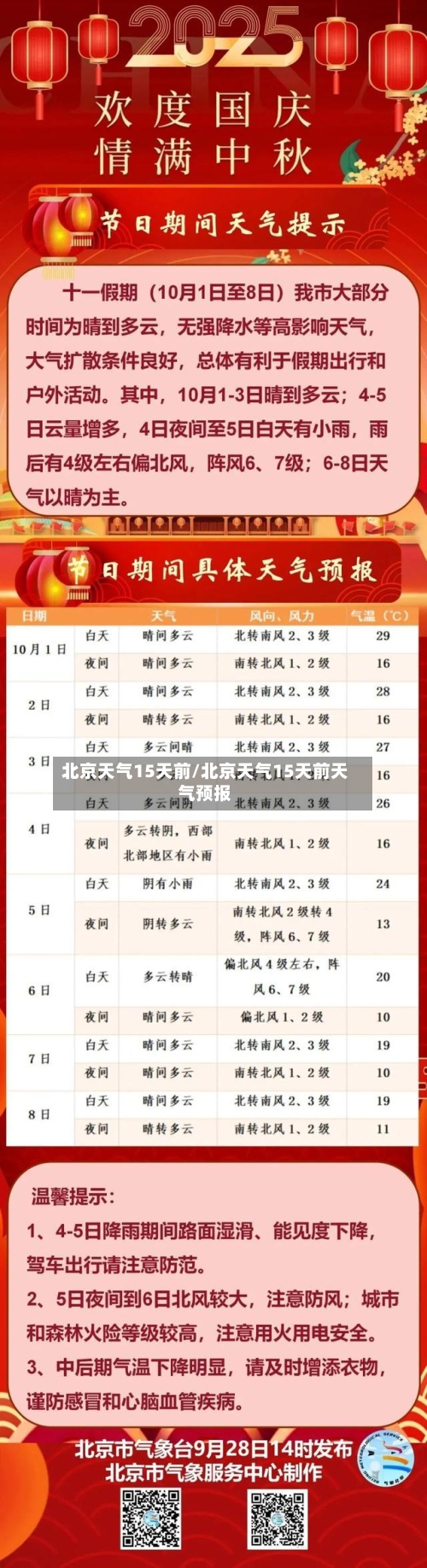 北京天气15天前/北京天气15天前天气预报