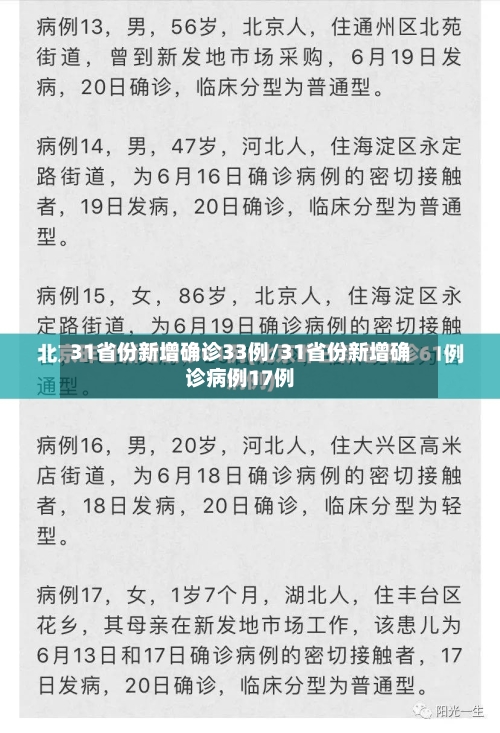 31省份新增确诊33例/31省份新增确诊病例17例