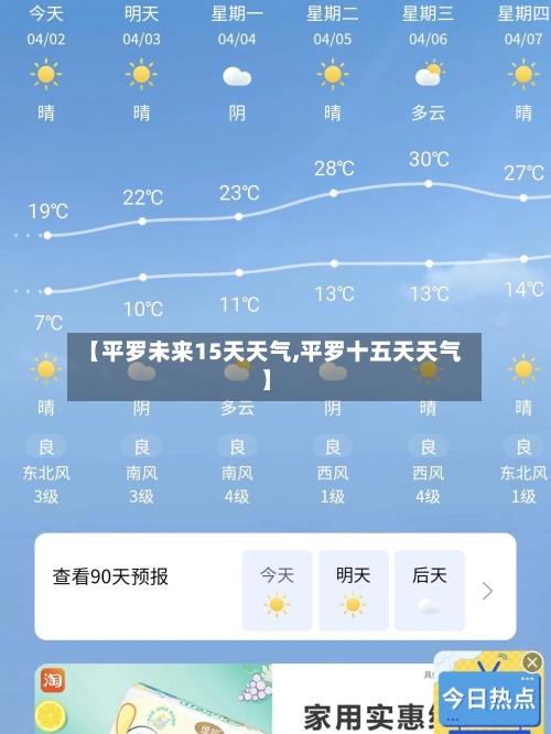 【平罗未来15天天气,平罗十五天天气】