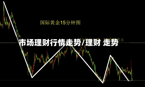 市场理财行情走势/理财 走势