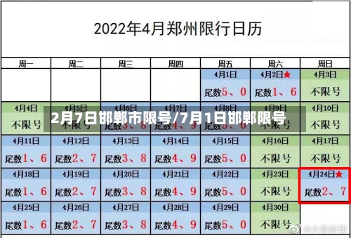 2月7日邯郸市限号/7月1日邯郸限号