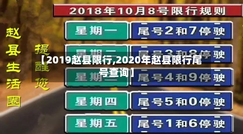 【2019赵县限行,2020年赵县限行尾号查询】