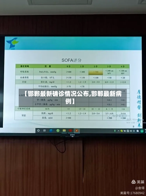 【邯郸最新确诊情况公布,邯郸最新病例】