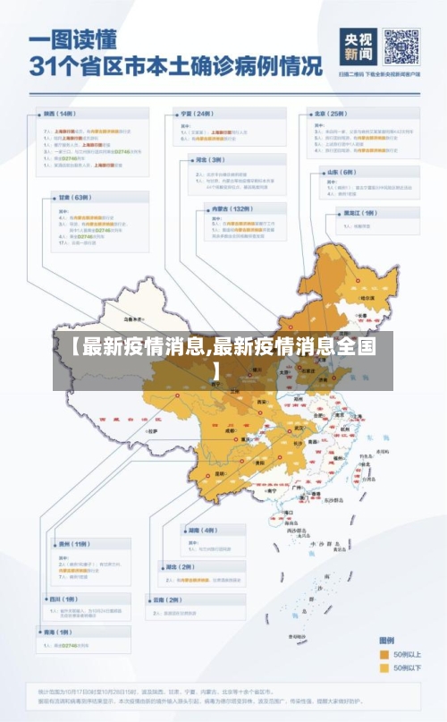 【最新疫情消息,最新疫情消息全国】