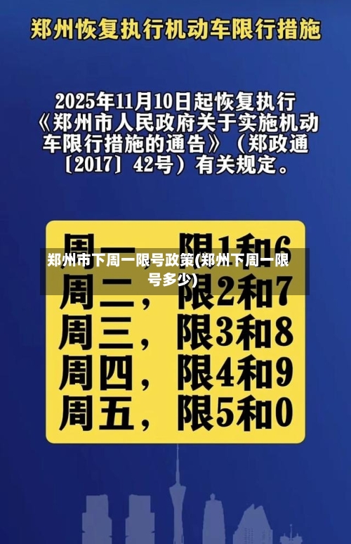 郑州市下周一限号政策(郑州下周一限号多少)