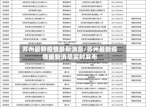 苏州最新疫情最新消息/苏州最新疫情最新消息实时发布