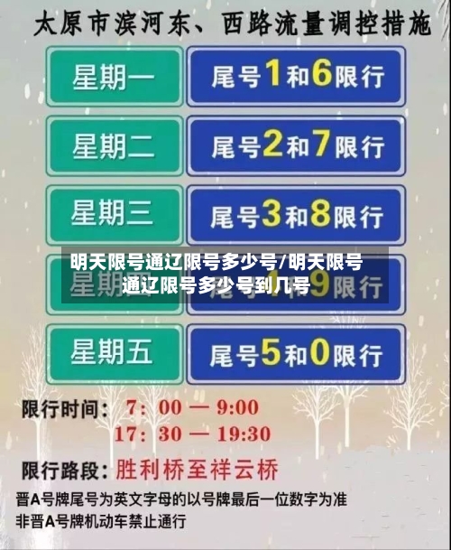明天限号通辽限号多少号/明天限号通辽限号多少号到几号
