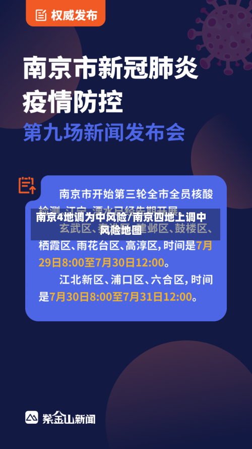南京4地调为中风险/南京四地上调中风险地图