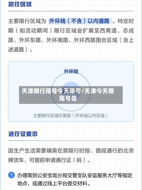 天津限行尾号今天限号/天津今天限尾号是
