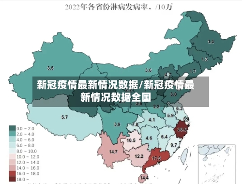 新冠疫情最新情况数据/新冠疫情最新情况数据全国