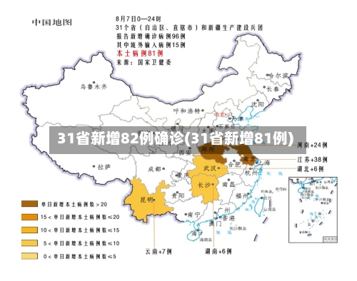 31省新增82例确诊(31省新增81例)