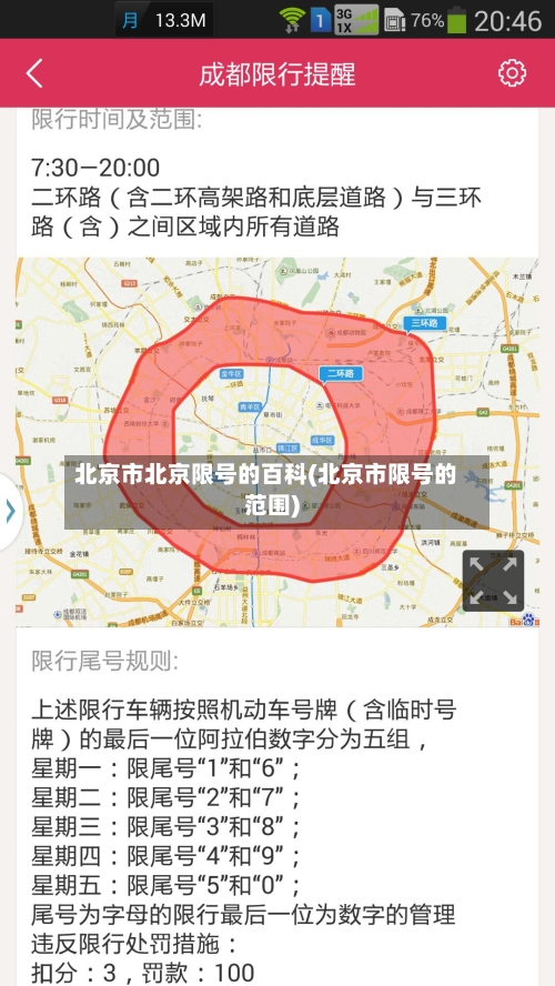 北京市北京限号的百科(北京市限号的范围)