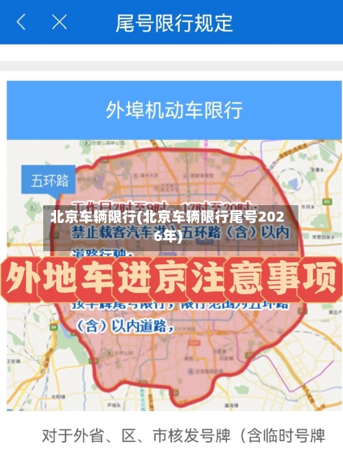 北京车辆限行(北京车辆限行尾号2026年)