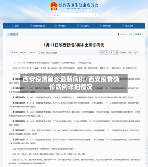 西安疫情确诊最新病例/西安疫情确诊病例详细情况