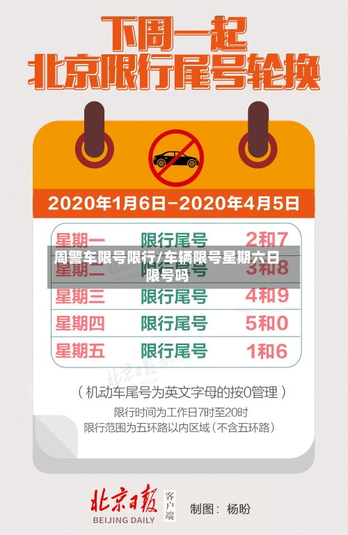周警车限号限行/车辆限号星期六日限号吗