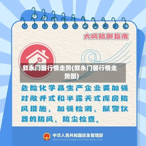 叙永门窗行情走势(叙永门窗行情走势图)