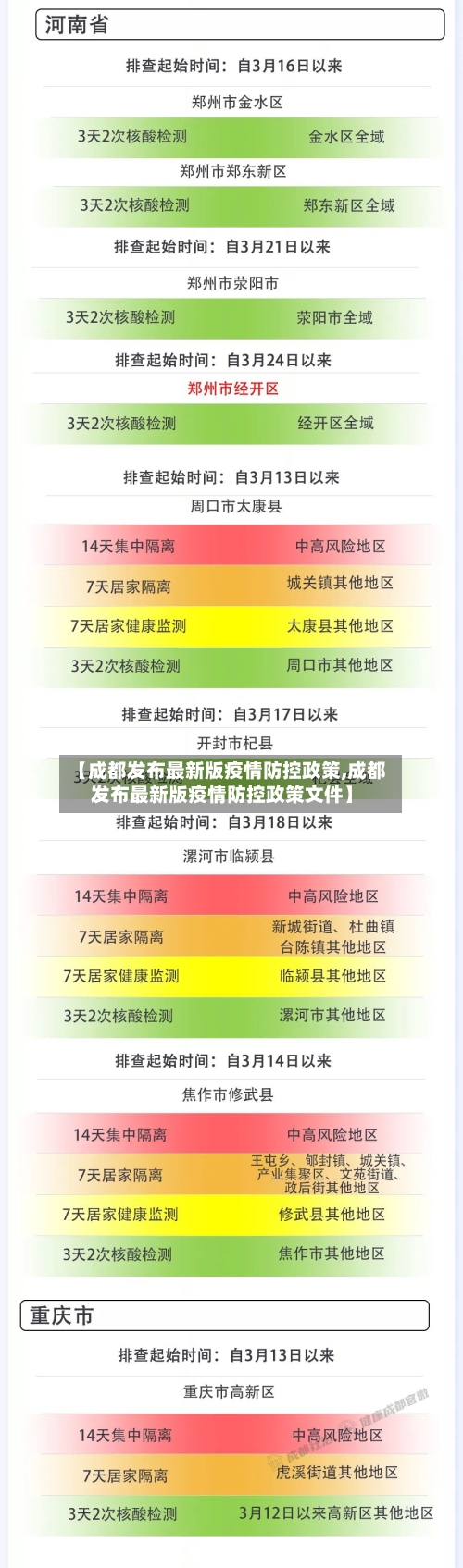 【成都发布最新版疫情防控政策,成都发布最新版疫情防控政策文件】