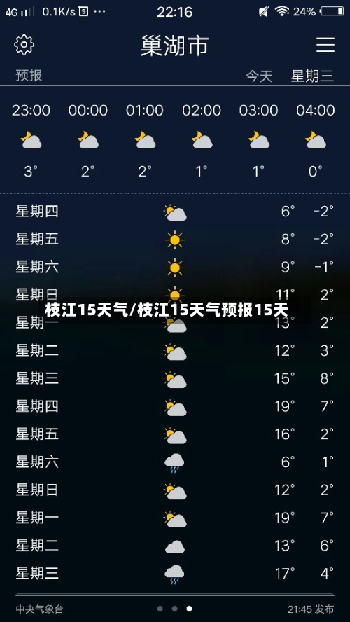 枝江15天气/枝江15天气预报15天