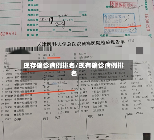 现存确诊病例排名/现有确诊病例排名