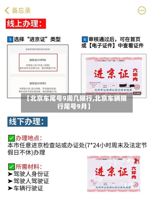 【北京车尾号9周几限行,北京车辆限行尾号9月】