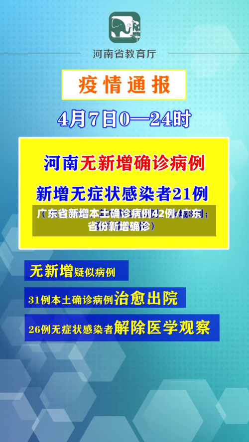 广东省新增本土确诊病例42例/广东省份新增确诊