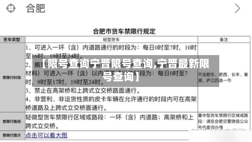 【限号查询宁晋限号查询,宁晋最新限号查询】