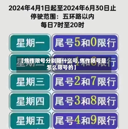【焦作限号分别限什么号,焦作限号是怎么限号的】