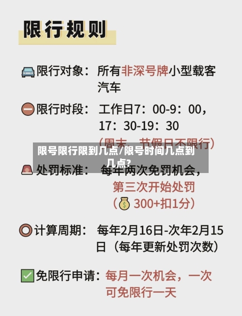 限号限行限到几点/限号时间几点到几点?