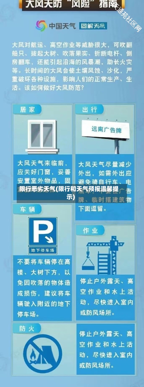 限行恶劣天气(限行和天气预报温馨提示)