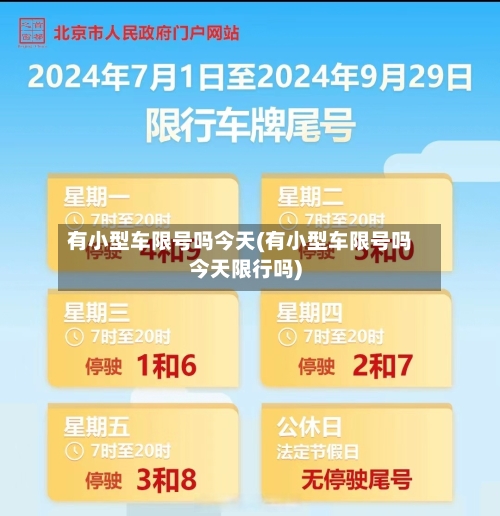 有小型车限号吗今天(有小型车限号吗今天限行吗)