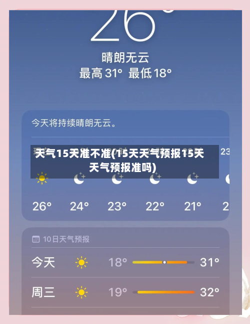 天气15天准不准(15天天气预报15天天气预报准吗)