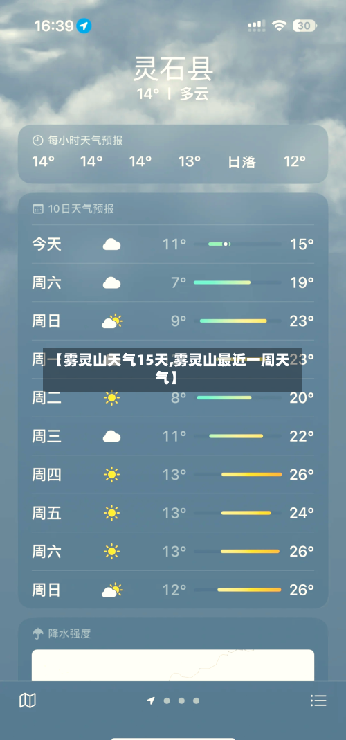【雾灵山天气15天,雾灵山最近一周天气】