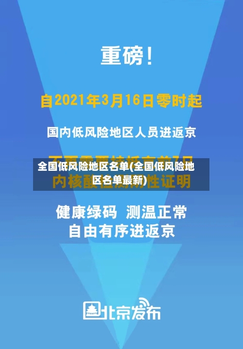 全国低风险地区名单(全国低风险地区名单最新)