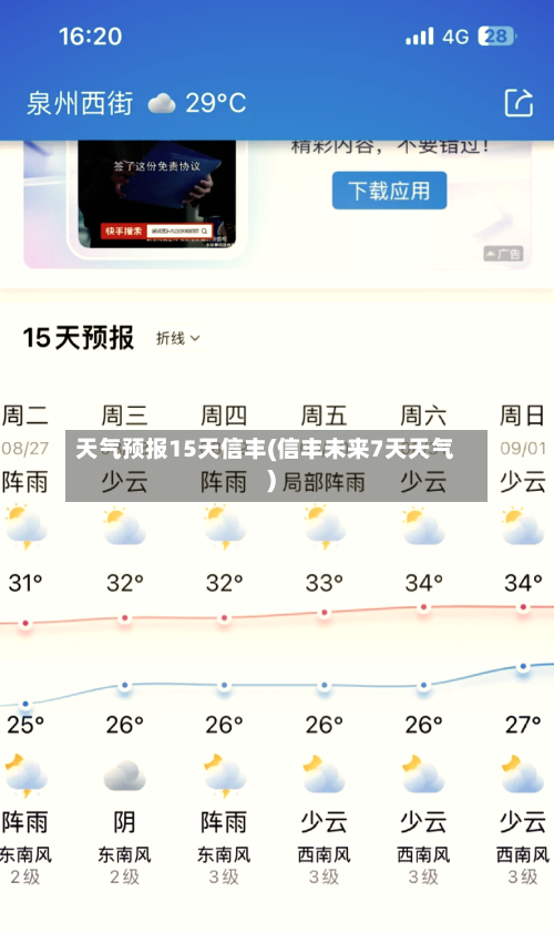 天气预报15天信丰(信丰未来7天天气)