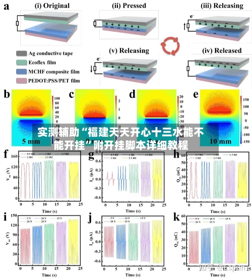 实测辅助“福建天天开心十三水能不能开挂”附开挂脚本详细教程