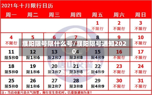 濮阳限号限什么号/濮阳限号通知2020