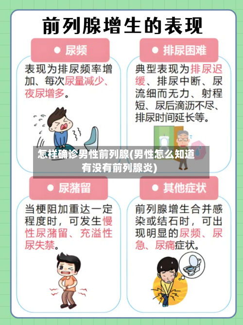 怎样确诊男性前列腺(男性怎么知道有没有前列腺炎)