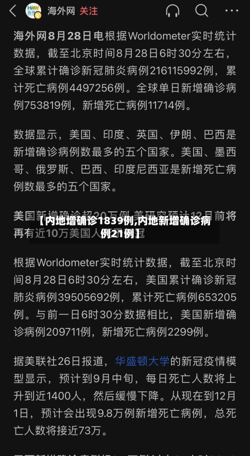 【内地增确诊1839例,内地新增确诊病例21例】