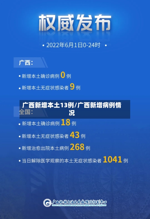 广西新增本土13例/广西新增病例情况